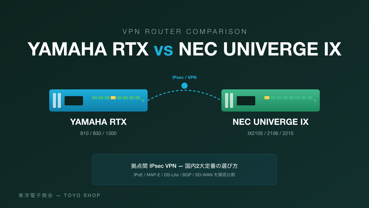 中小企業・拠点向け VPN ルーター徹底比較 — YAMAHA RTX シリーズ vs NEC UNIVERGE IX シリーズ